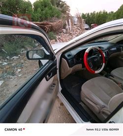 کیا ئۆپتیما